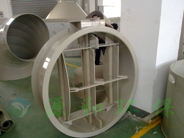 PP多片式手動風(fēng)閥 PP多片式手動風(fēng)閥